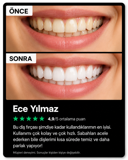 Denta360™