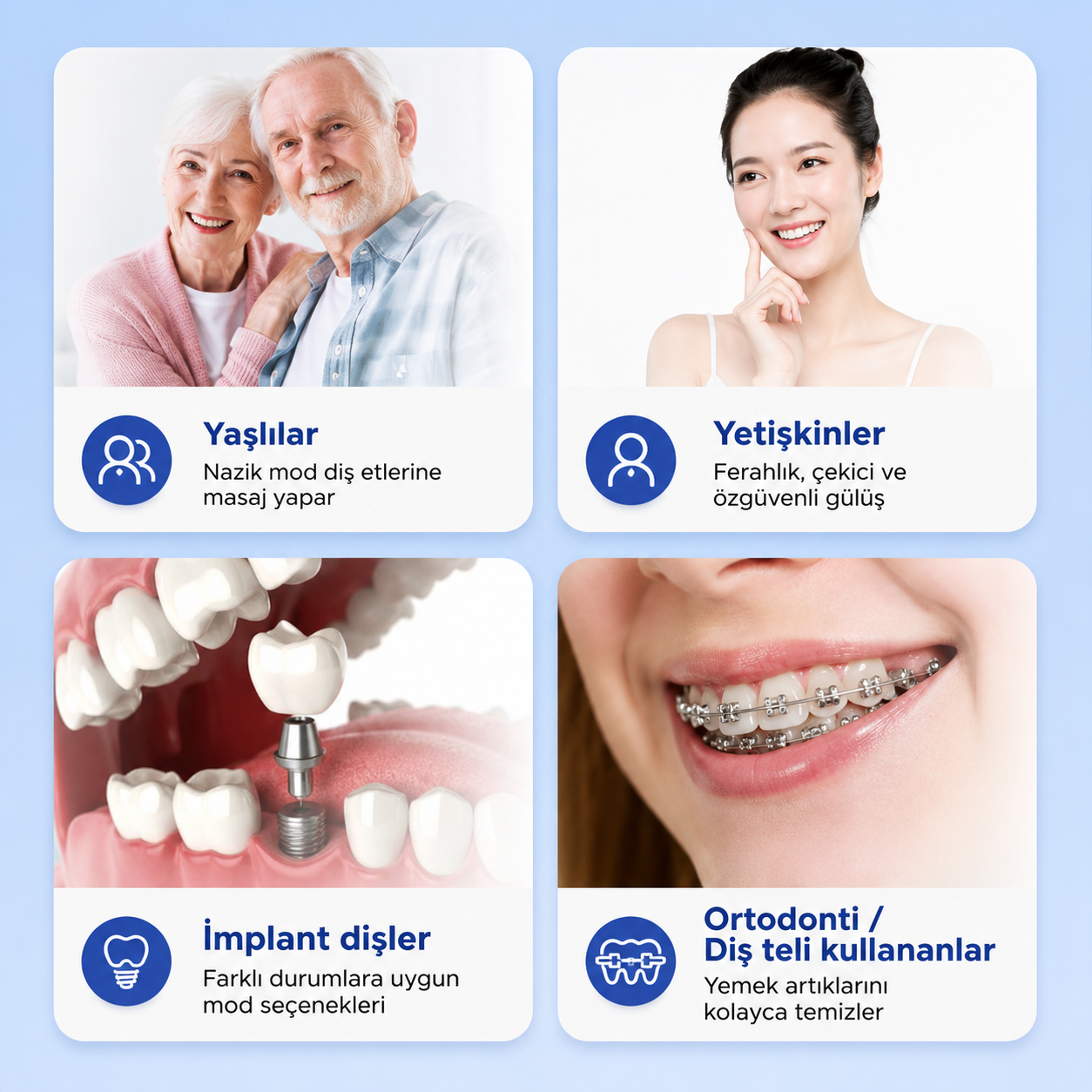Denta360™