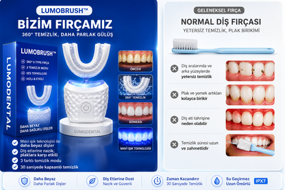 Denta360™